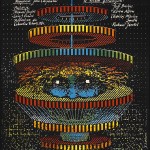 Polish film poster for Starman.